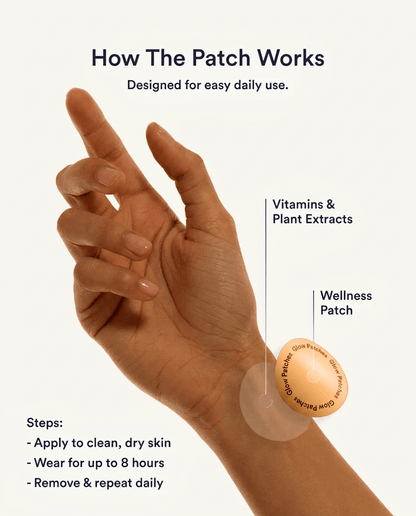 Collagen Beauty Patches
