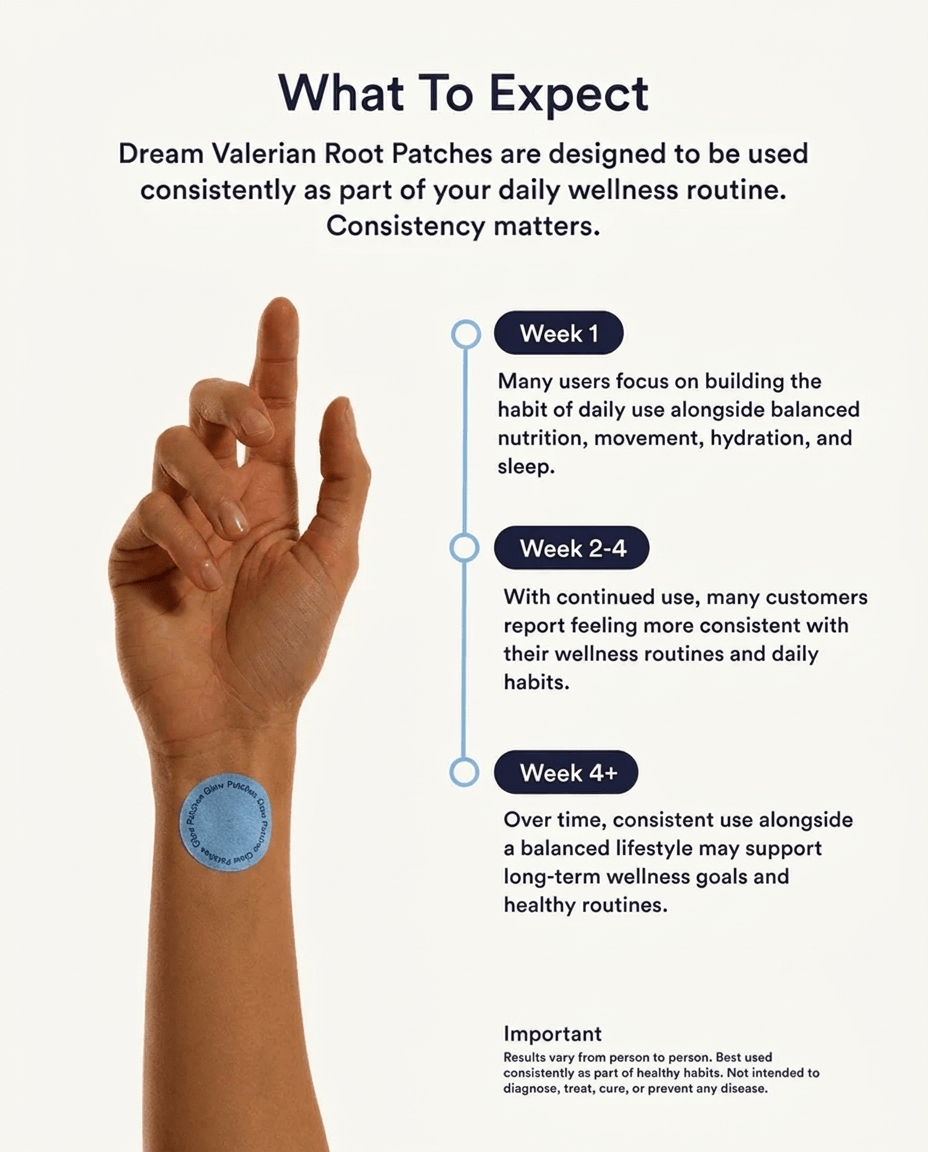 Dream Sleep Patches